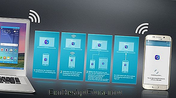Laptop Und Computer Im Internet? Wie Benutze Ich Die Favoriten? Laptop Und Computer Im Internet? Wie Benutze Ich Die Favoriten?