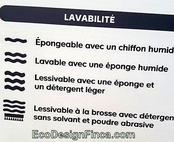 Comment Appliquer Le Papier Peint - Pas À Pas Et Inspirations Faciles! Comment Appliquer Le Papier Peint - Pas À Pas Et Inspirations Faciles!