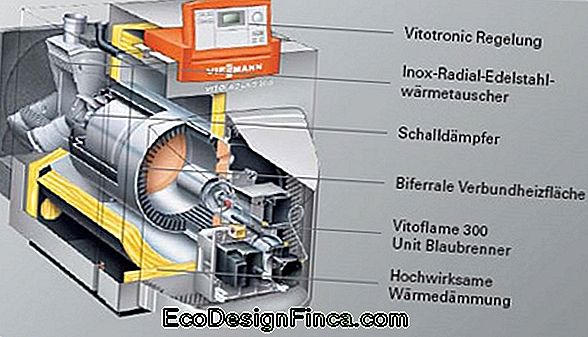 Hydraulische Installatie... Hoe Het Te Doen? Hydraulische Installatie... Hoe Het Te Doen?
