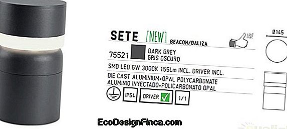 25 Becuri Moderne Frumoase Și Cum Se Utilizează În Decorare! 25 Becuri Moderne Frumoase Și Cum Se Utilizează În Decorare!