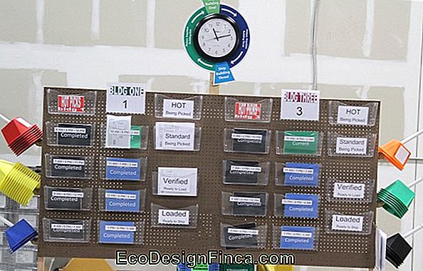 Distribution Boards - Examples!