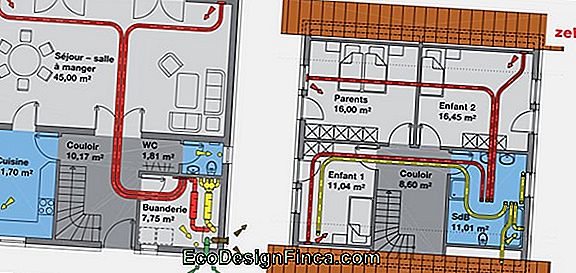 Projet De Construction: Détail... La Circulation De L'Air!