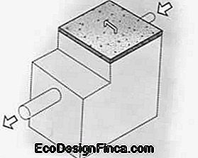 Canalizare - cutie de grăsime rectangulară...: canalizare