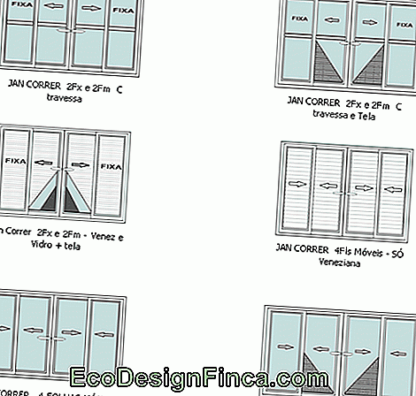 PVC raammodellen PVC-VENSTERS... types en modellen!: types