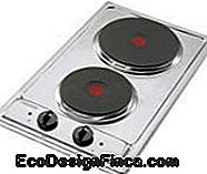 Cooktop with hotplates!